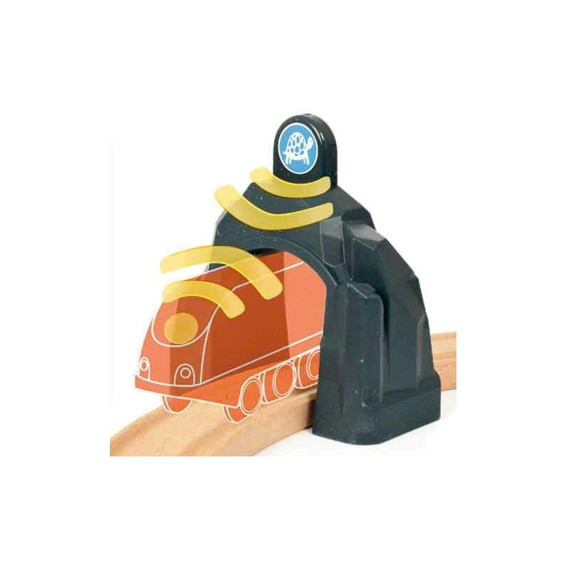 Brio Smart tech actietunnel