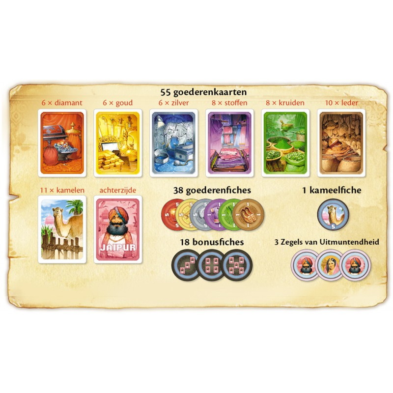 Jaipur - Kaartspel, Asmodee