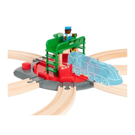 Brio Draaitafel en figuurtje