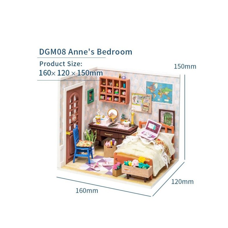 Anne’s Bedroom, Diy Miniature House