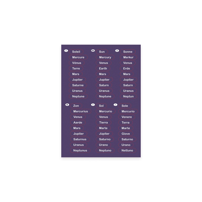 Janod, Magneetbord - Het Zonnestelsel, 11.5462