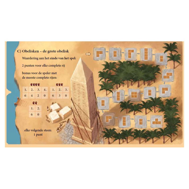 Imhotep: Een Nieuwe Dynastie