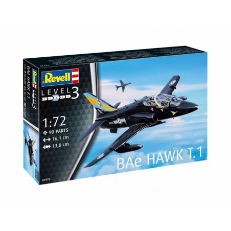 Revell BAe Hawk T.1