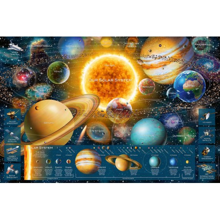 Planeten , Ravensburger 5000stukjes