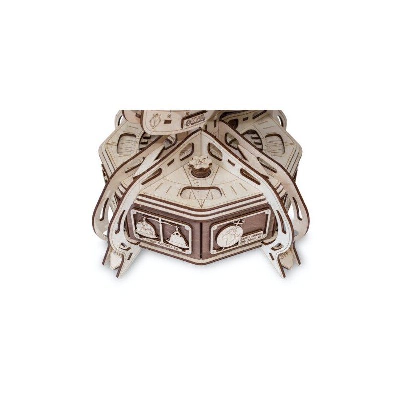 The Globe Aarde, EWA