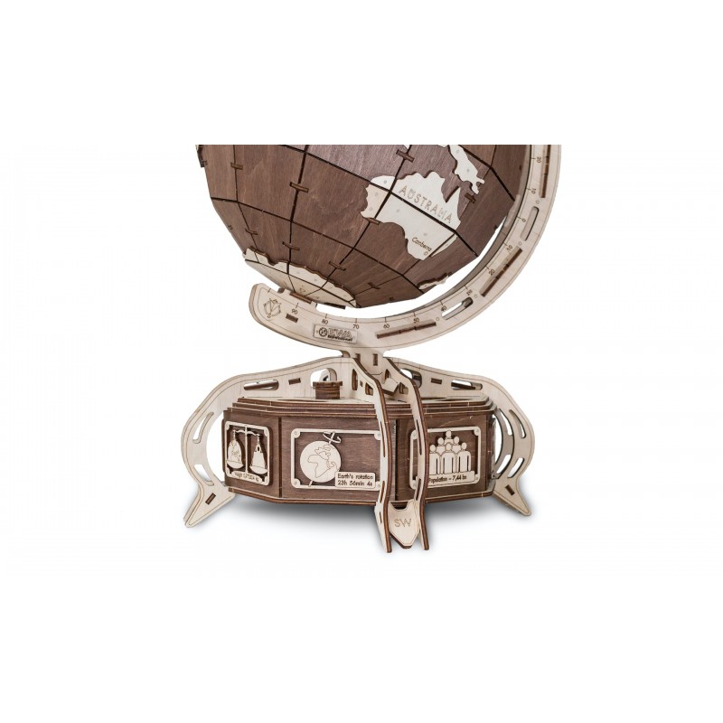 The Globe Aarde, EWA