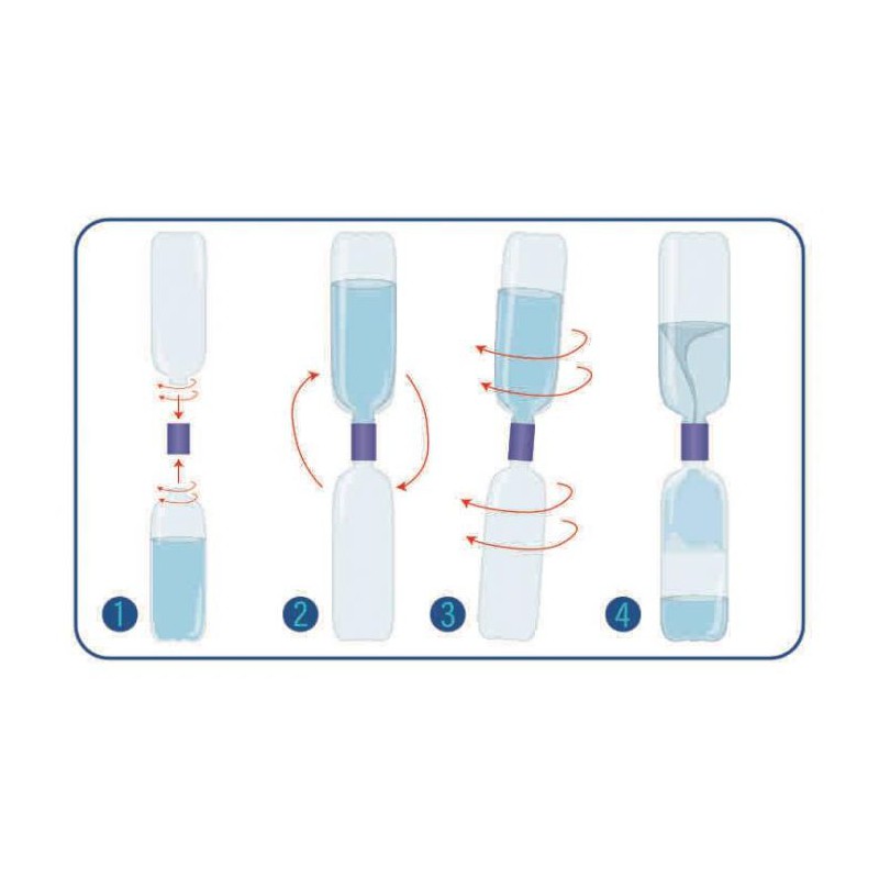 PhänoMINT - Watertornado
