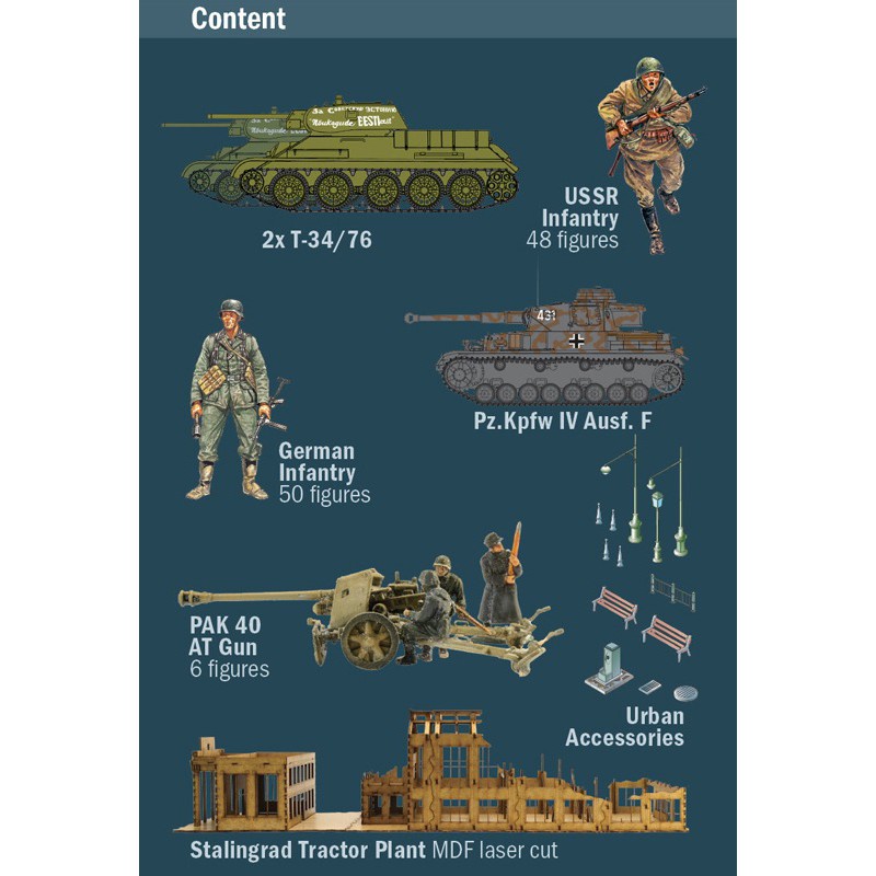 Stalingrad Siege 1942 Tractor Plant Assault, model kit 1:72, Italeri