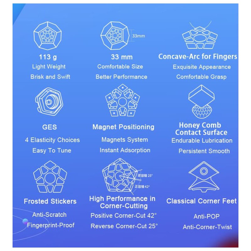 QiYi Qiheng Megaminx M