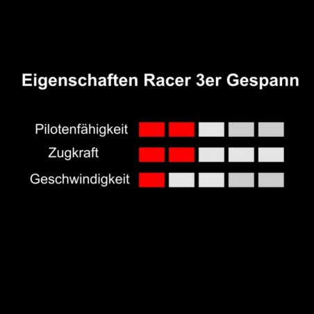 Racer 3-Stack