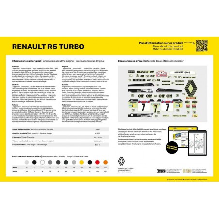 Renault R5 Turbo 1:24 Starter kit, Heller
