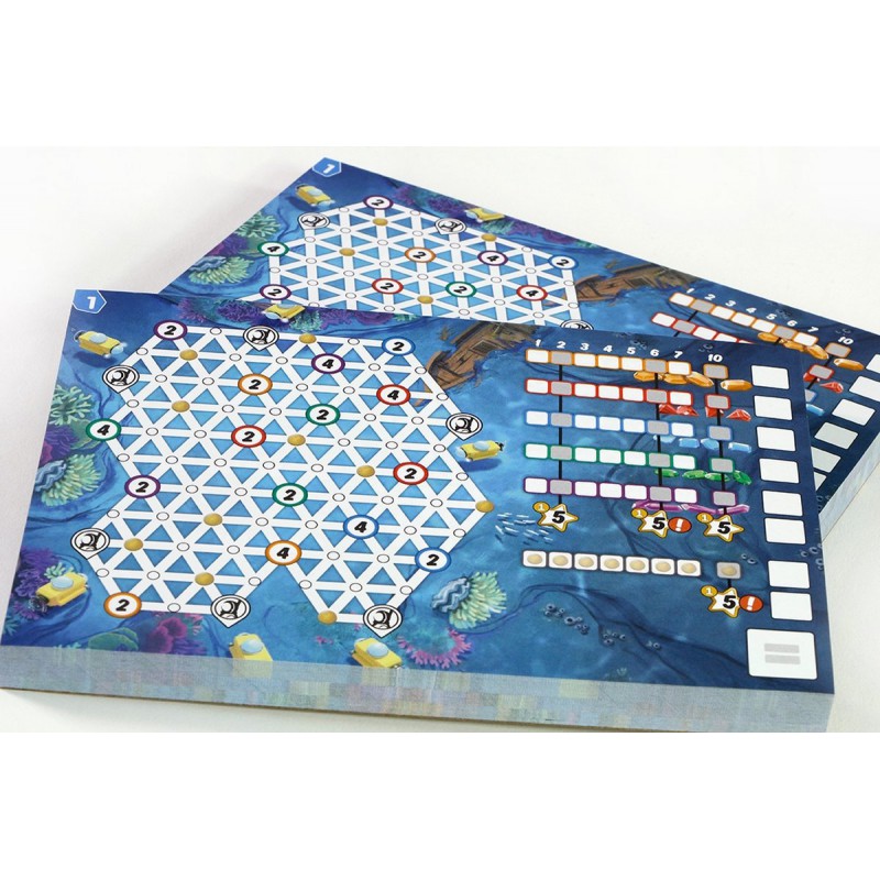 Pick a Pen Riffen -scoreblokken   Dobbelspel, 999 games