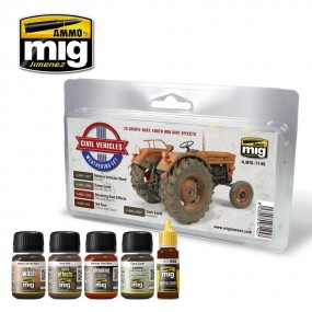 Civil Vehicles Weathering Set, Ammo