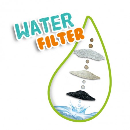 SES - Water filter