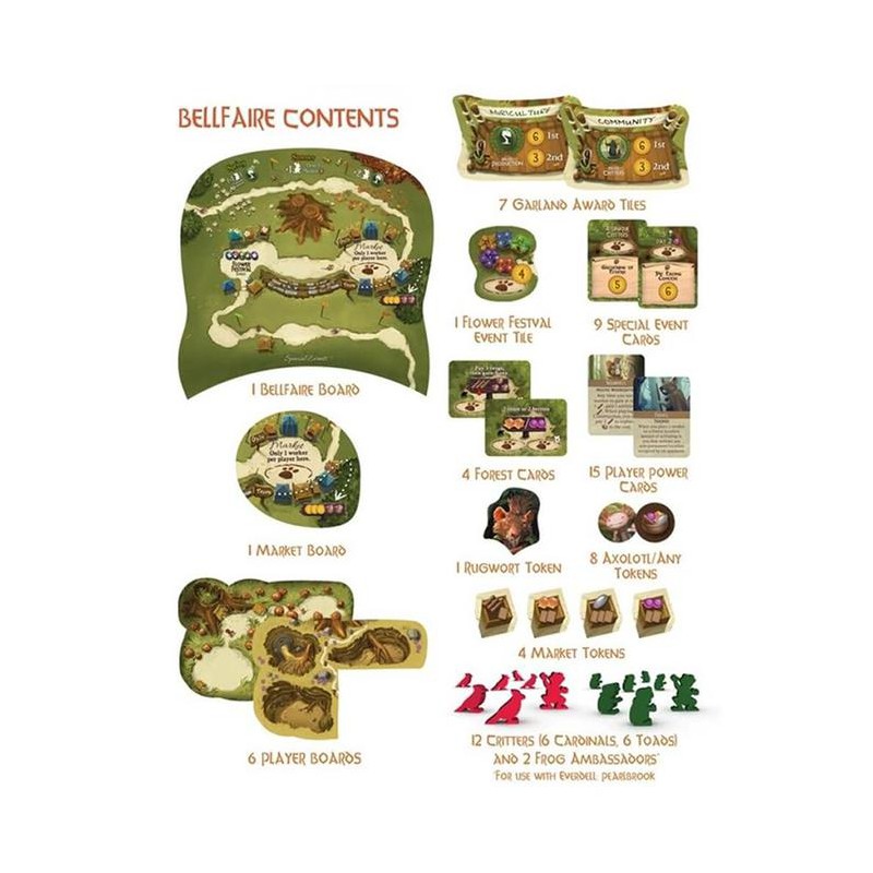 White Goblin Games Everdell Bellfaire uitbreiding