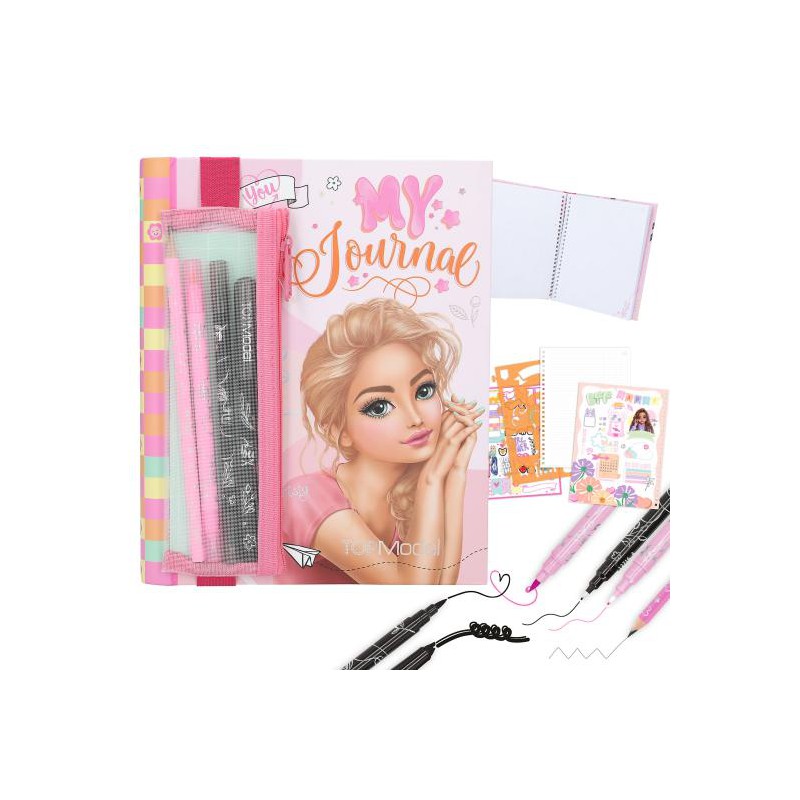 TOPModel my journal 12716