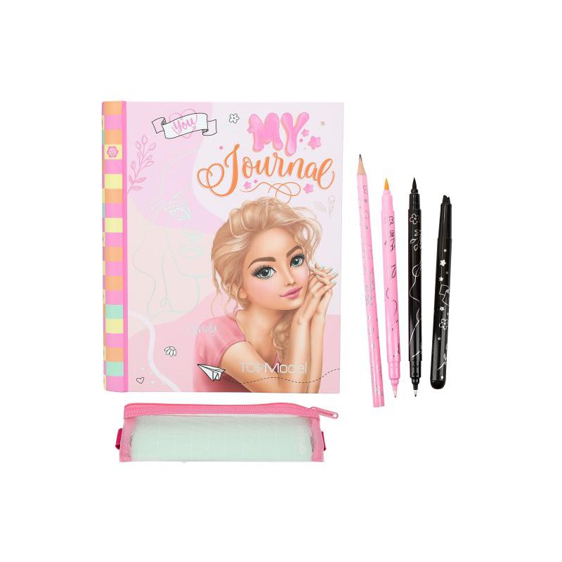 TOPModel my journal 12716