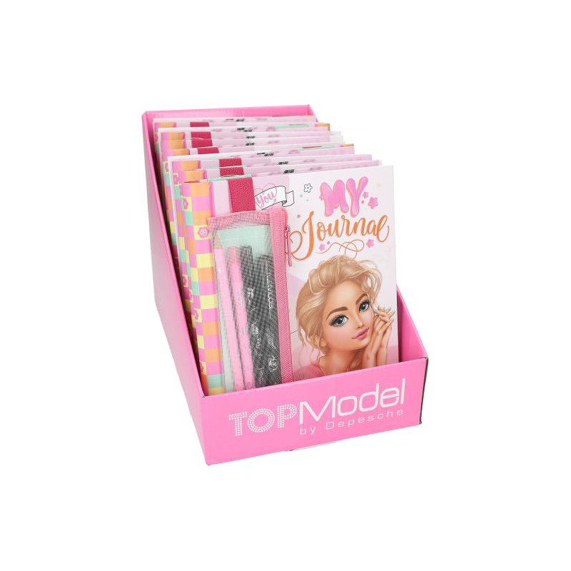 TOPModel my journal 12716