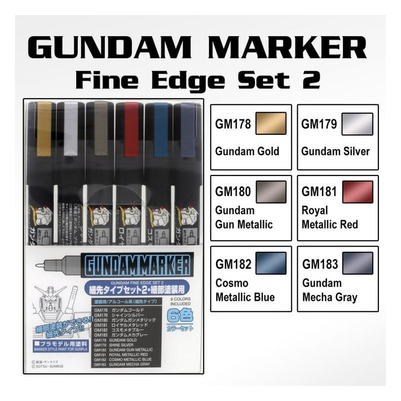 Gundam Marker Fine Edge Set 2