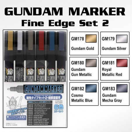 Gundam Marker Fine Edge Set 2