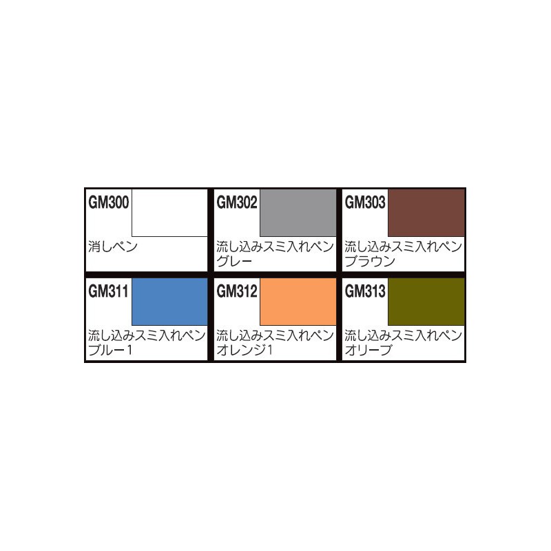 Gundam Marker Pouring Inking Set