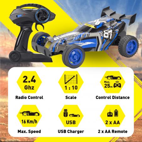 RC Thunder Clap, Exost