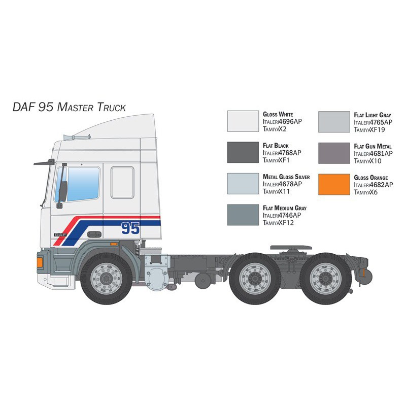 DAF 95 Master Truck 1:24, Italeri
