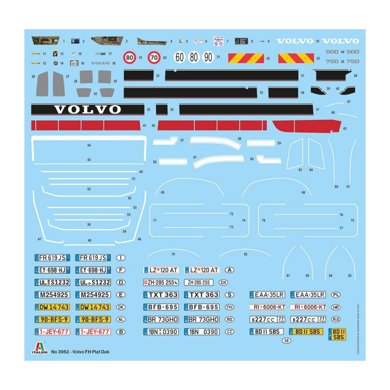 Volvo FH Platdak 1:24, Italeri