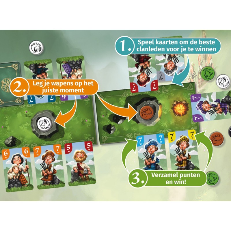 Sluwe Schotten, kaartspel, White Goblin Games