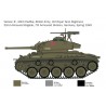 M24 Chaffee 1:35, Italeri