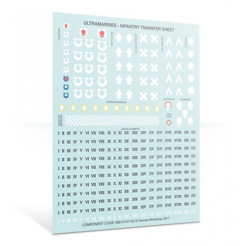 Space Marines: Tactical Squad, Warhammer 40.000