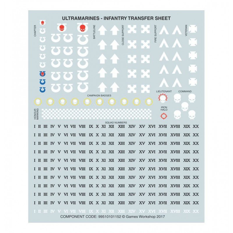 Space Marines: Primaris Aggressors, Warhammer 40.000