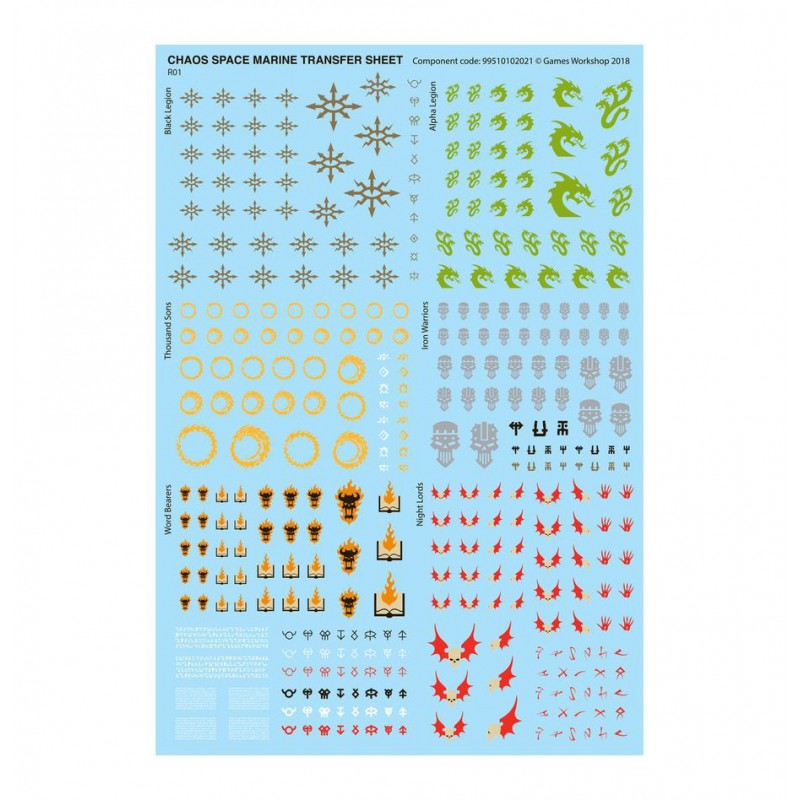 Chaos Space Marines Combat Patrol, Warhammer 40.000