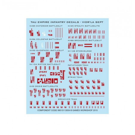 T'au Empire Combat Patrol, Warhammer 40.000 T'au Empire Combat Patrol, Warhammer 40.000