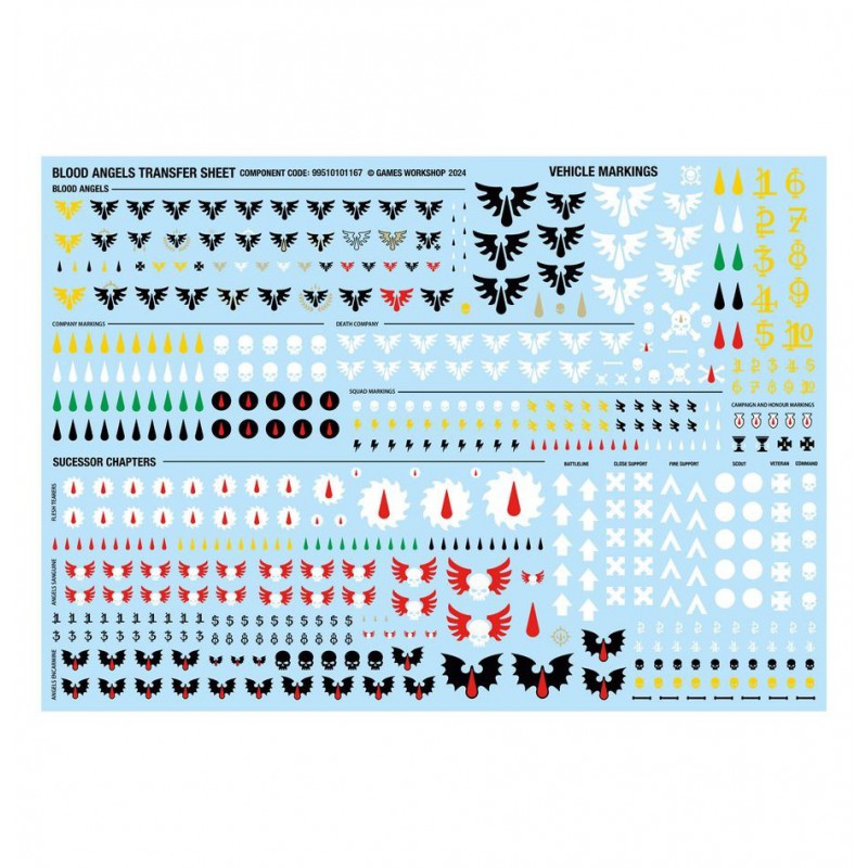 Combat Patrol: Blood Angels, Warhammer 40.000