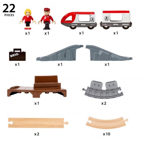 Brio - 36079 Startset reistrein