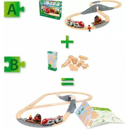Brio - 36099 Set rails voor beginners B