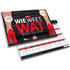 Wie Weet Wat, 18+ editie voor volwassenen, White Goblin Games