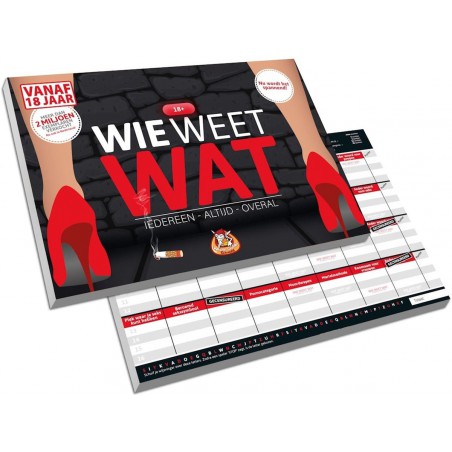 Wie Weet Wat, 18+ editie voor volwassenen, White Goblin Games