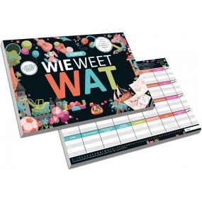 Wie Weet Wat, Junior editie, White Goblin Games