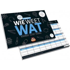 Wie Weet Wat, Expert editie, White Goblin Games