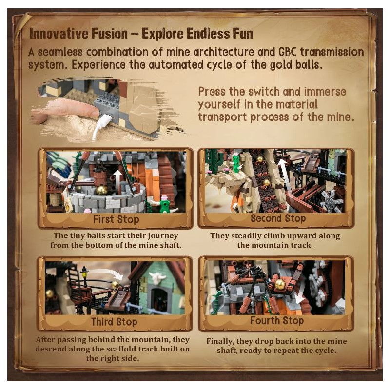 PanTasy 85025 - Western Mine