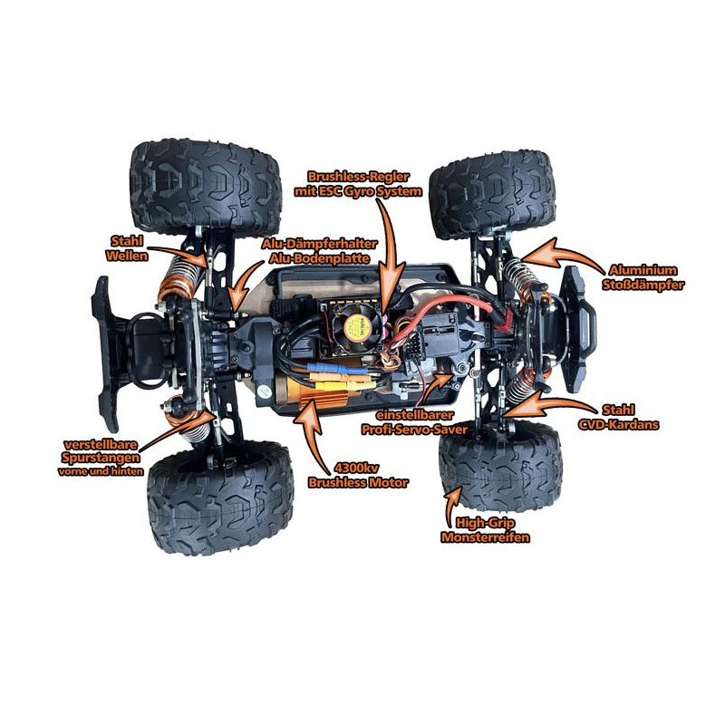 DF06-Pro Brushless Truck + Gyro 4WD, RTR, DF Models