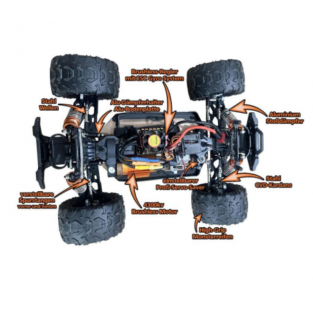 DF06-Pro Brushless Truck + Gyro 4WD, RTR, DF Models