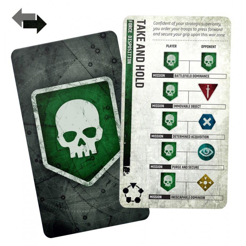 Armageddon, In The Grim - Warhammer 40.000