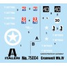 Cromwell Mk. IV 1:56, Italeri