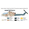 AH-1W Super Cobra 1:72, Italeri