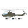 AH-1W Super Cobra 1:72, Italeri