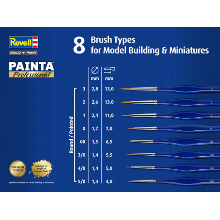 Painta professionele penselen: detailset