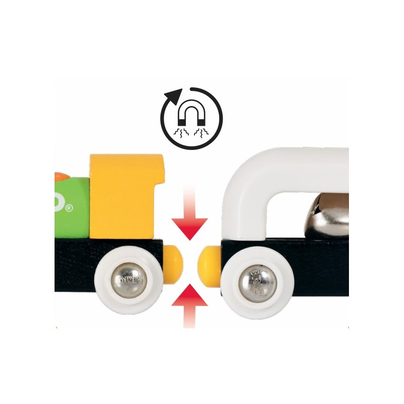 Brio mijn eerste travel treinset